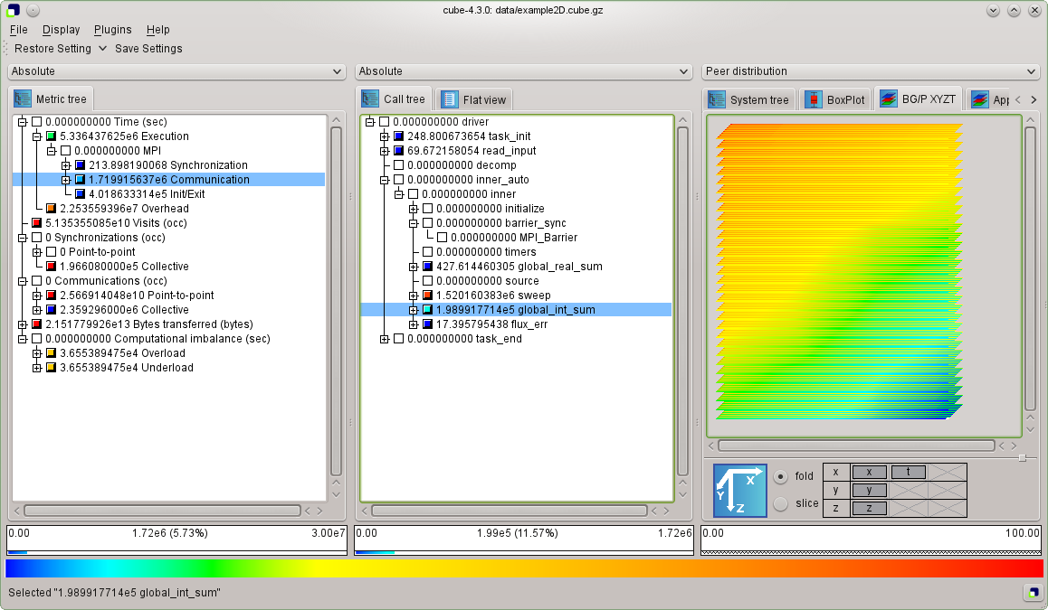 Download Software-Programm tun szybkiej zmiany ip komputera