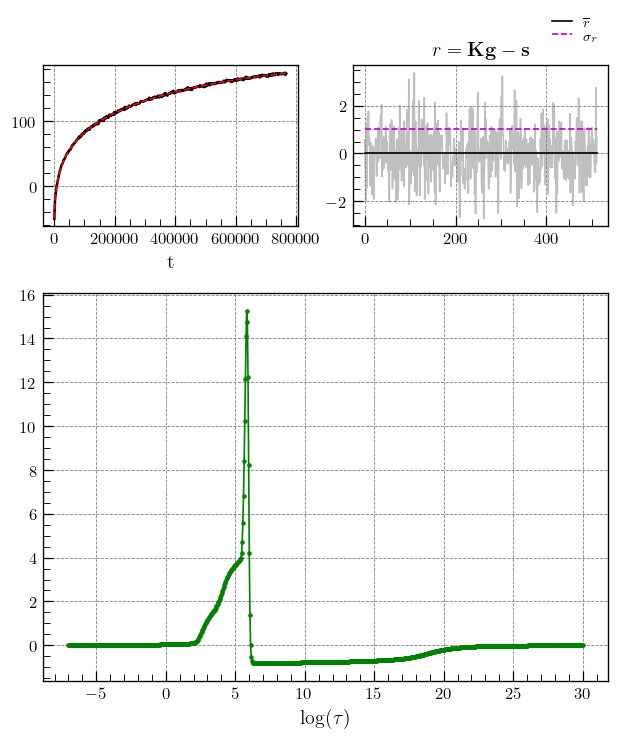 ../_images/Gallery_plot_1d_epr_sb_15_0.png