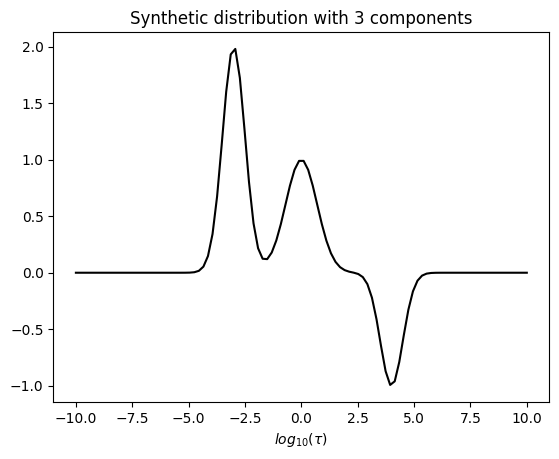 ../_images/Gallery_plot_1d_inversion_9_0.png