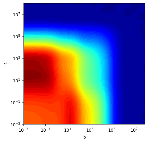 ../_images/Gallery_plot_2d_inversion_14_0.png