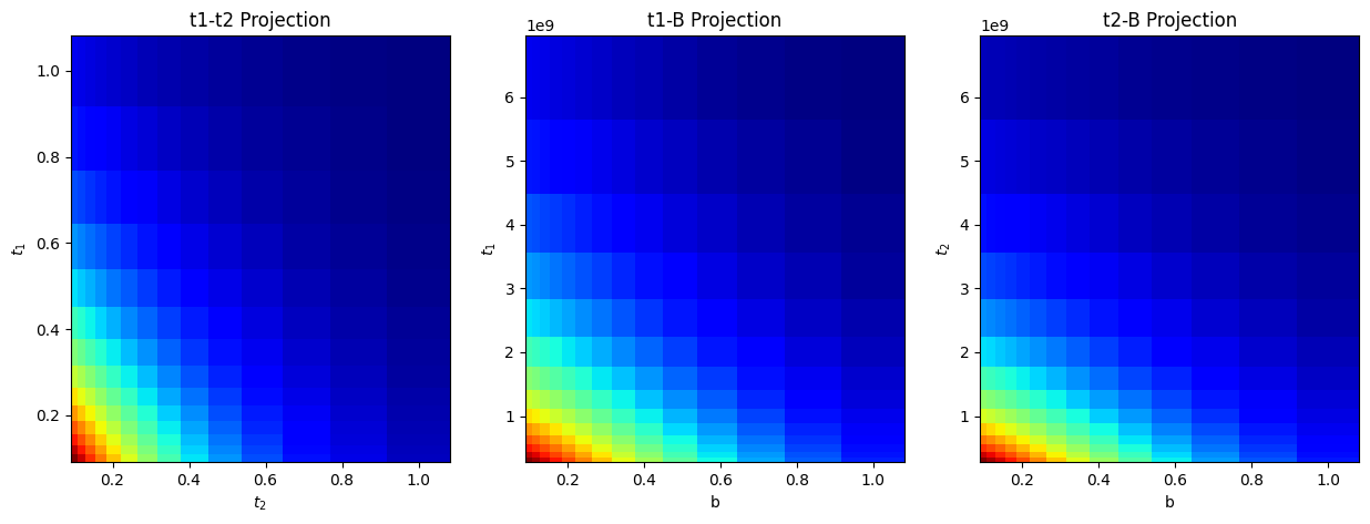 ../_images/Gallery_plot_3d_inversion_18_1.png