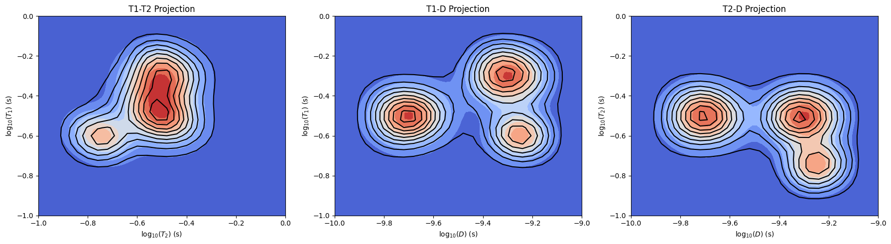 ../_images/Gallery_plot_3d_inversion_31_0.png