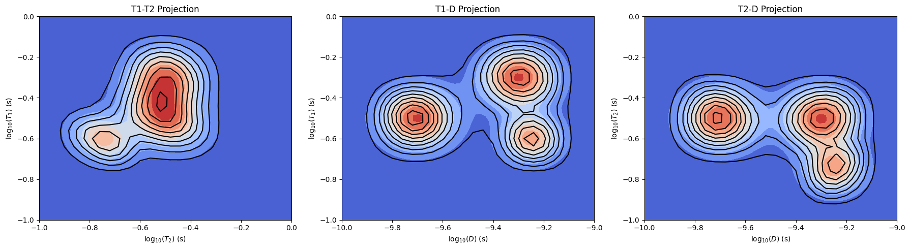 ../_images/Gallery_plot_3d_inversion_45_0.png