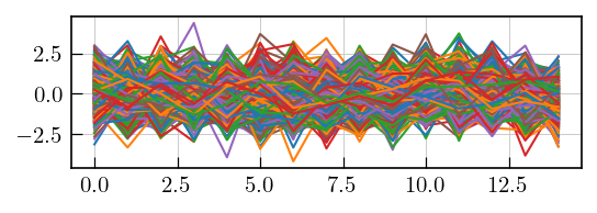 ../_images/Gallery_plot_NMR_IR_25_0.png