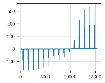 ../_images/Gallery_plot_NMR_IR_with_sb_21_0.png
