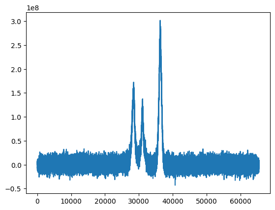../_images/Gallery_plot_data_size_inversion_11_0.png