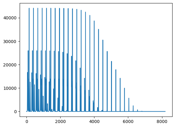 ../_images/Gallery_plot_pseudo_2d_inversion_16_0.png