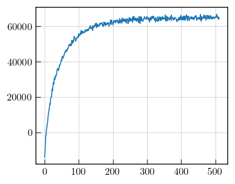 ../_images/Gallery_plot_workflow_eprpy_11_1.png