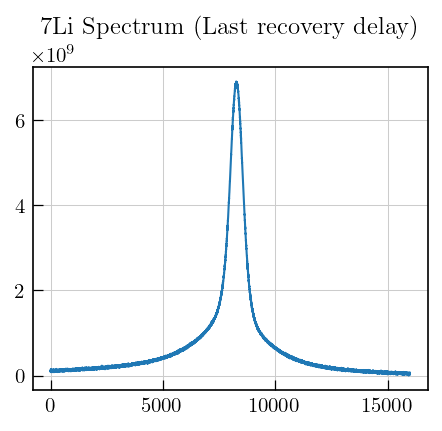 ../_images/Gallery_plot_workflow_nmr_glue_10_1.png