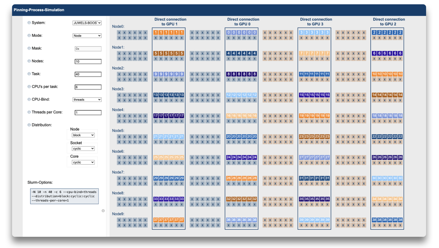 _images/pinningtool_overview.png