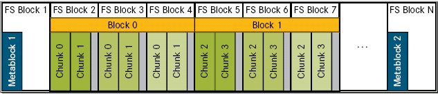 file_layout_sion_large.jpg