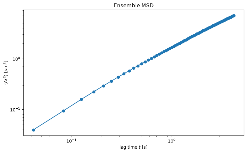 Segmentation and tracking