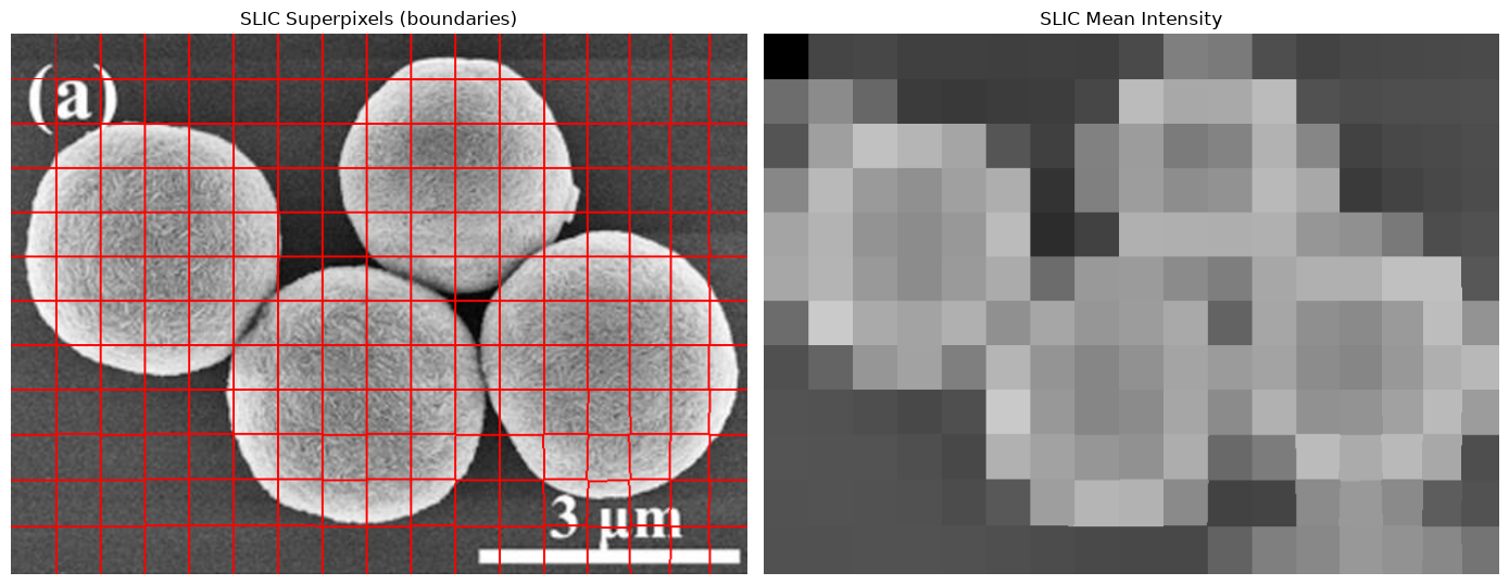 ../../_images/notebooks_clustering_clustering_basics_14_1.png