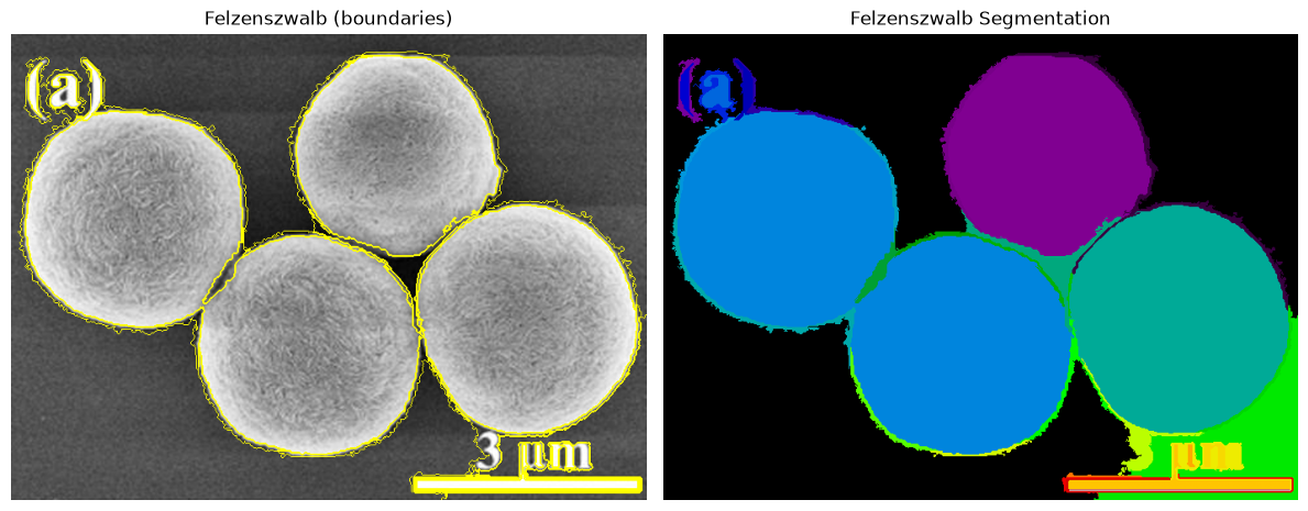 ../../_images/notebooks_clustering_clustering_basics_18_1.png