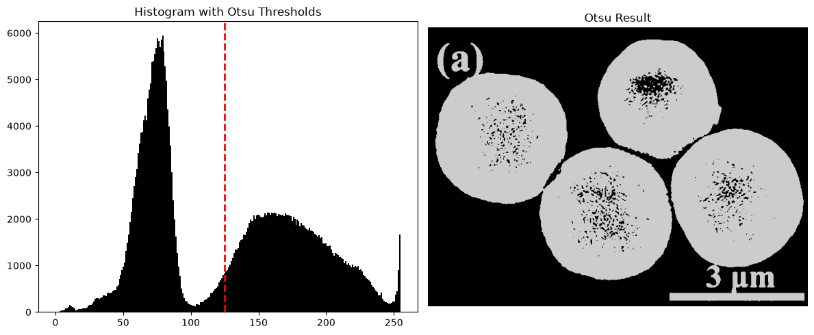 ../../_images/notebooks_clustering_clustering_basics_22_1.png
