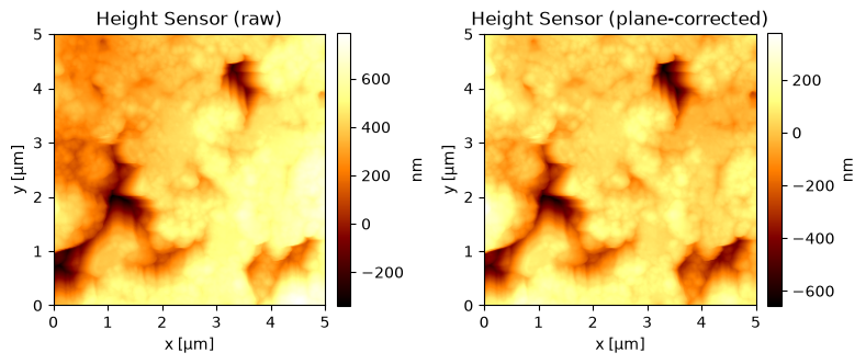 ../../_images/notebooks_io_io_afm1_14_0.png