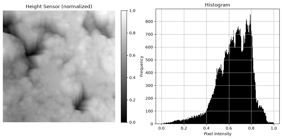 ../../_images/notebooks_io_io_afm1_18_1.png