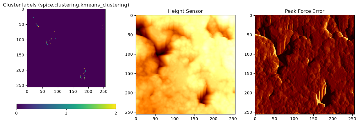../../_images/notebooks_io_io_afm2_18_1.png