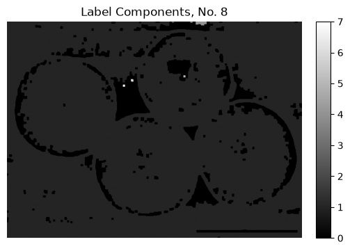 ../../_images/notebooks_preprocessing_preprocessing_basics_50_0.png