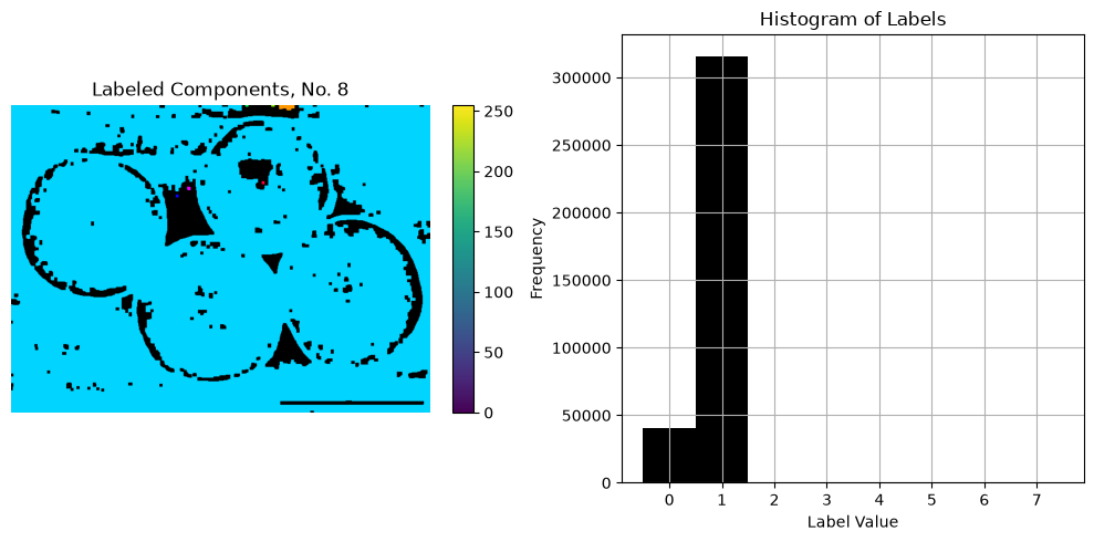 ../../_images/notebooks_preprocessing_preprocessing_basics_50_1.png