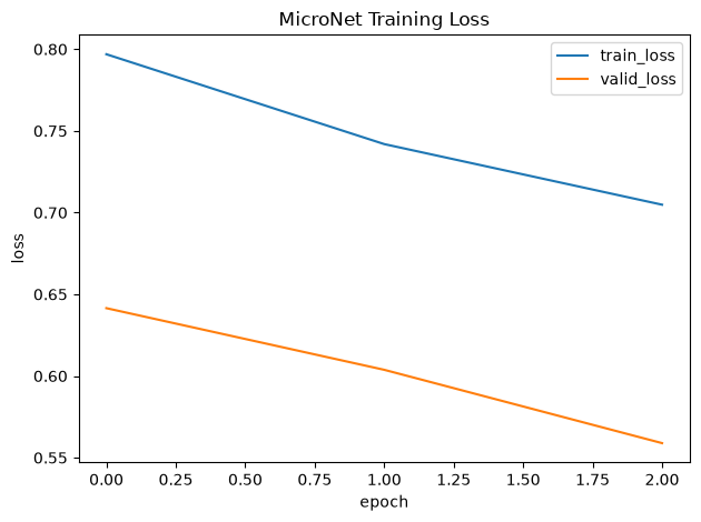 ../../_images/notebooks_segmentation_example_nasa_micronet_6_5.png