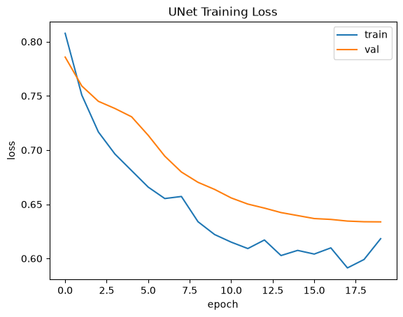 ../../_images/notebooks_segmentation_example_unet_10_2.png