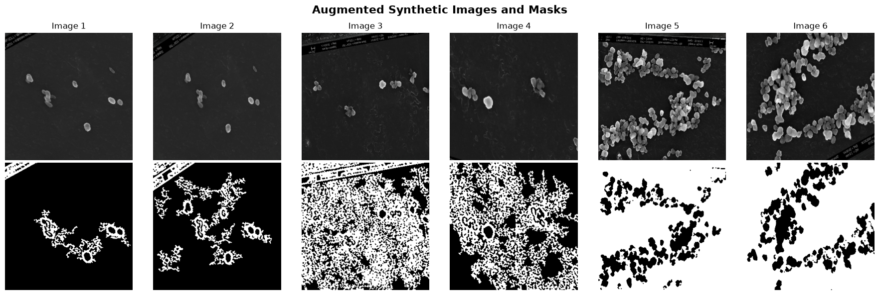 ../../_images/notebooks_synthetic_data_example_Aug_14_0.png
