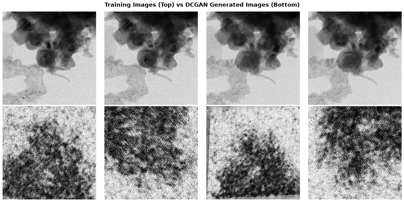 ../../_images/notebooks_synthetic_data_example_DCGAN_18_0.png